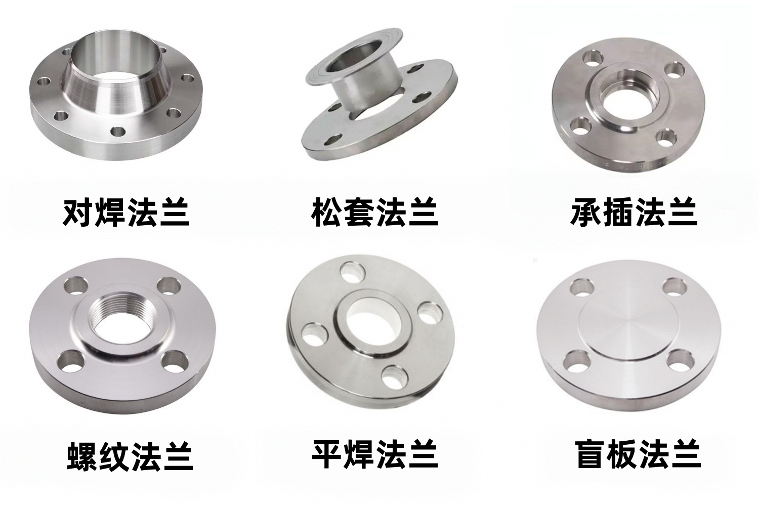 不銹鋼法蘭
