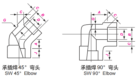 微信图片_20220505133200