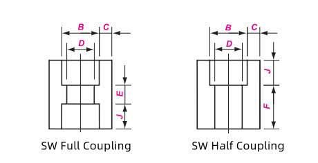 Socket Weld Coupling Drawing