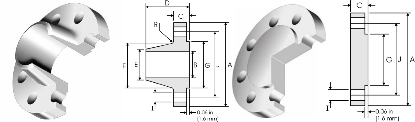 ASME B16.47 B flange