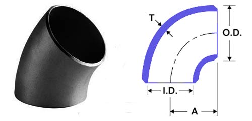 astm-a234-sr-elbow-dimensions