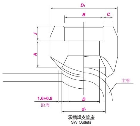 chengchahanzhiguanzuo_副本