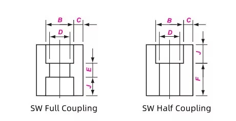 Socket-Weld-Coupling-Drawing_副本 Socket-Weld-Coupling-Drawing_副本