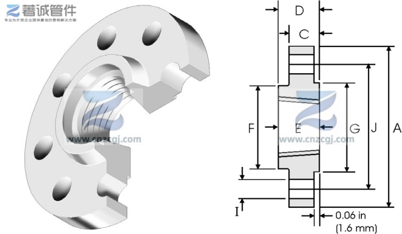 class 150 th flange 螺纹法兰