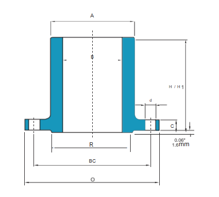 Class150 Class 300 LWN Flange