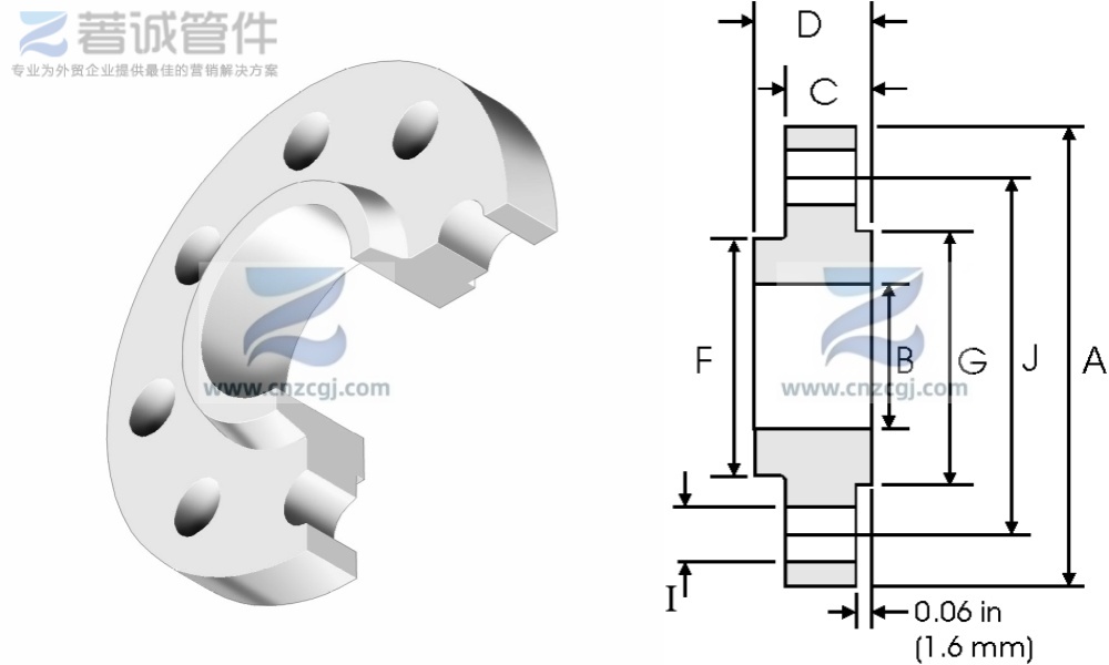 class150 class 300 平焊法兰尺寸