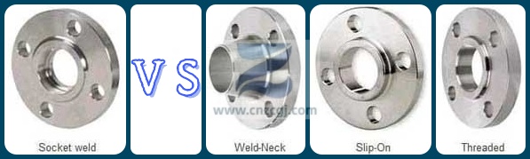 承插法兰VS对焊、平焊、螺纹法兰.jpg