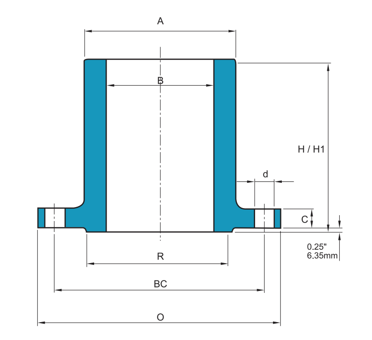 Class600-Class2500 LWN Flange