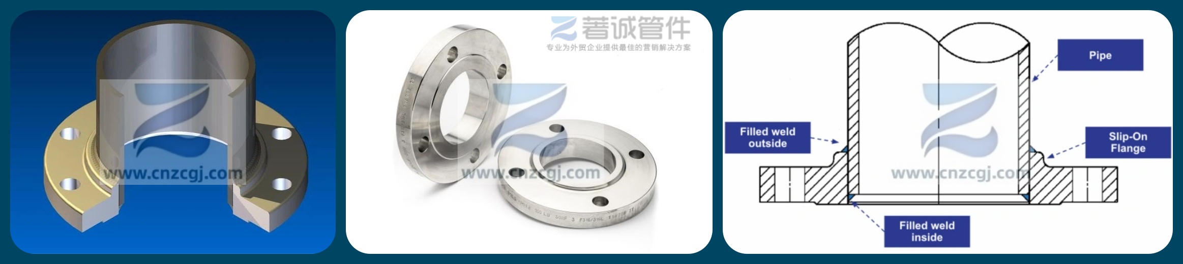 slip on flange asme b16.5 平焊法兰