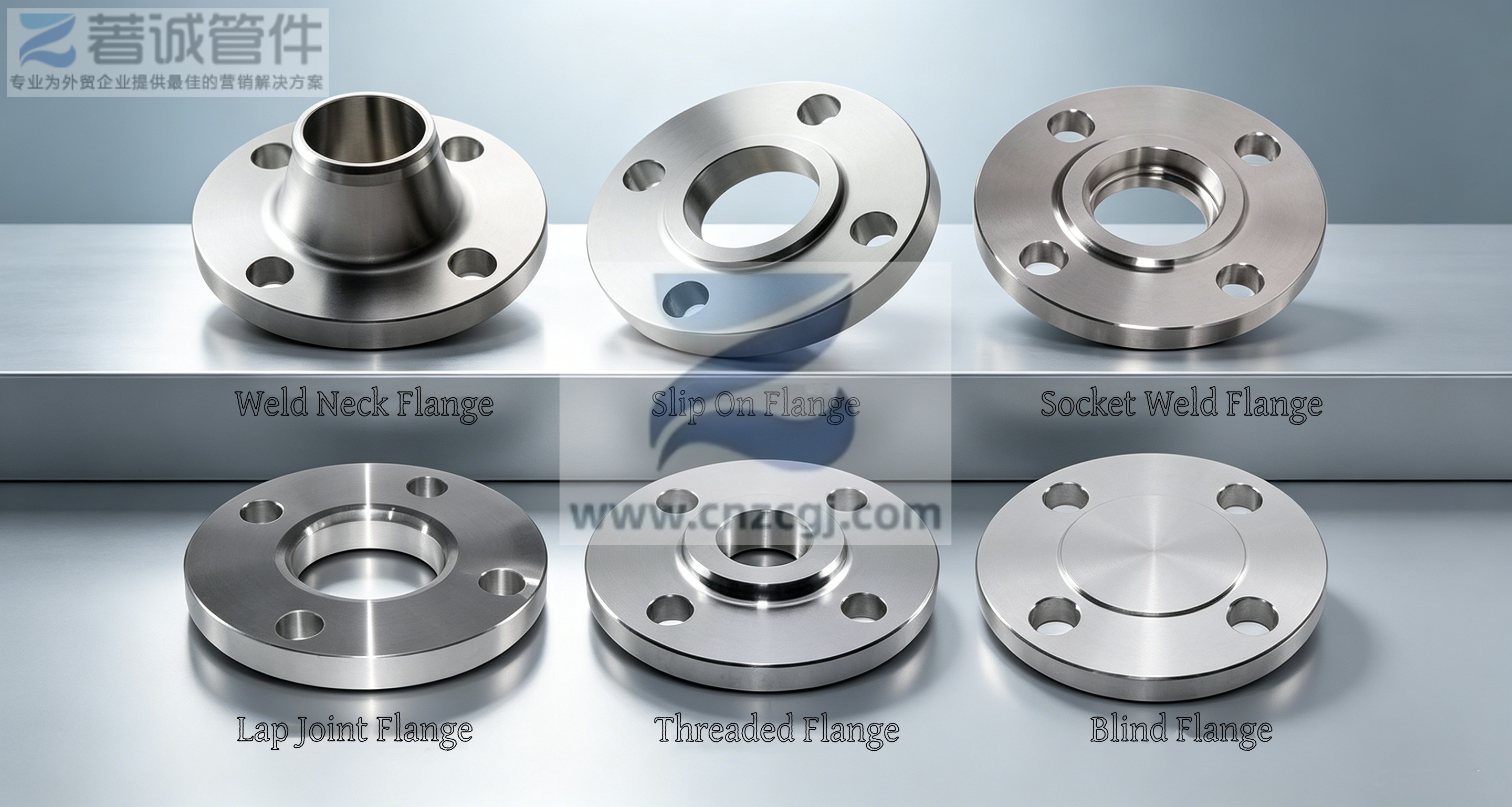 ASEM B16.5 不锈钢法兰的种类 TYPES OF ASME B16.5 SS FLANGE