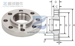 threaded flange 螺纹法兰 ASME B16.5.jpg