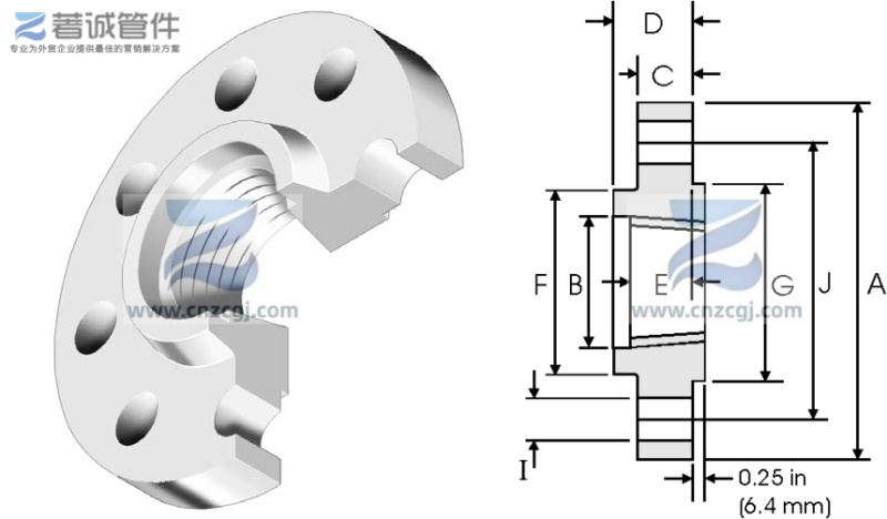 class 400-2500 th flange 螺纹法兰