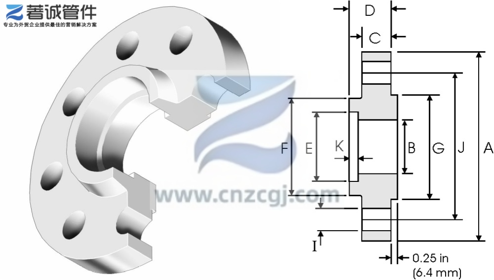 承插法兰 Class600 Class1500.jpg