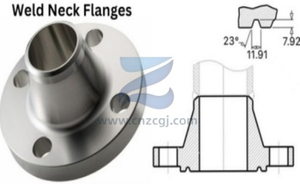 asme 16.5 wn flange 对焊法兰尺寸.jpg