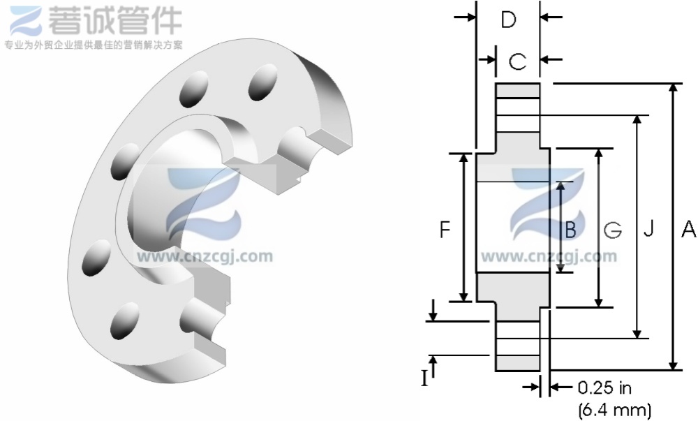 class 400-class 2500 平焊法兰尺寸