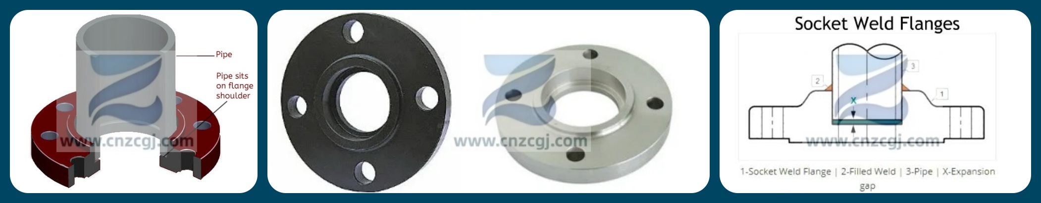 ASME B16.5 承插法兰.jpg