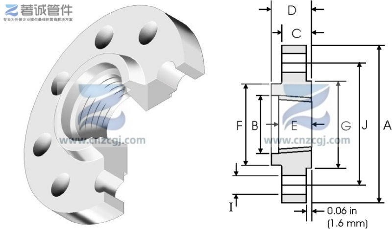 class 300 th flange 螺纹法兰