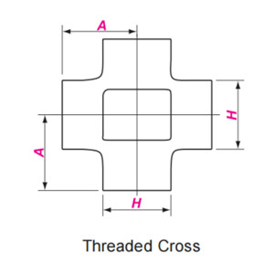Threaded Cross Drawing